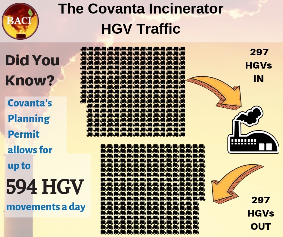 Did You Know HGVs facebook size