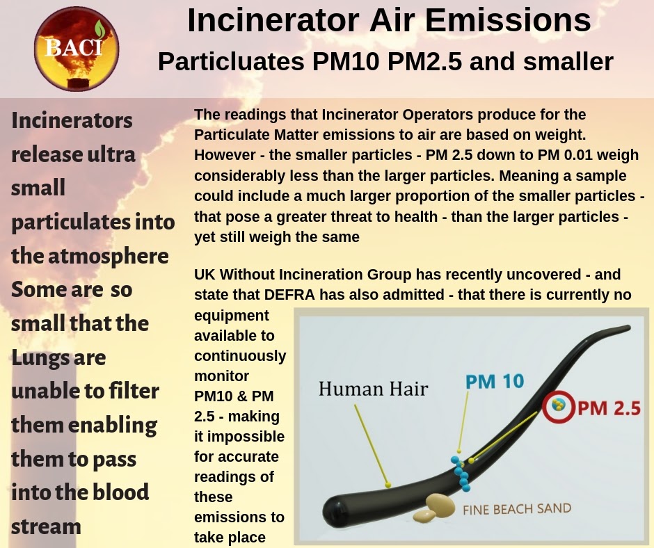 PM Emissions 1